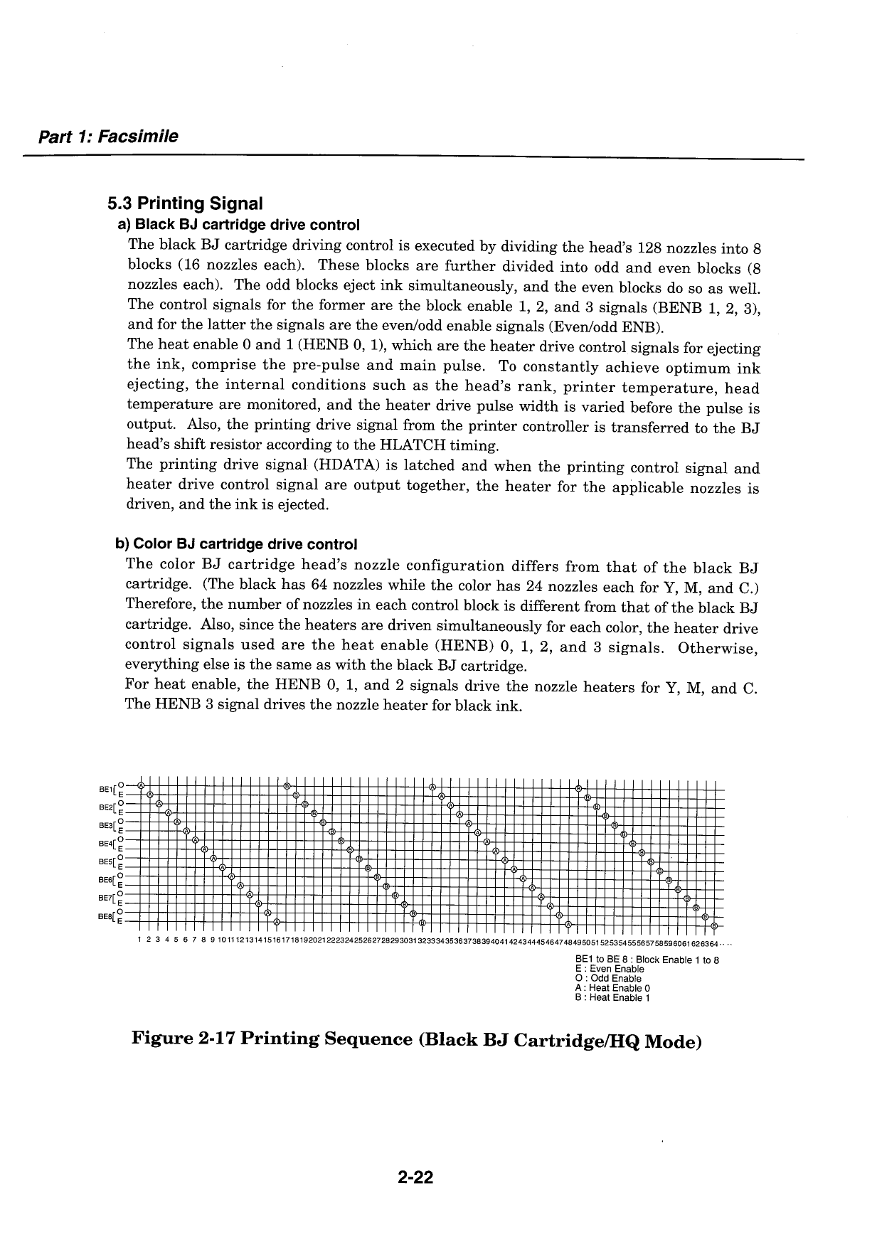 Canon MultiPASS MP-C30 Service Manual-5